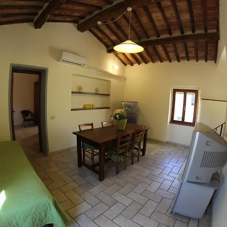 La Darsena Appartamento *